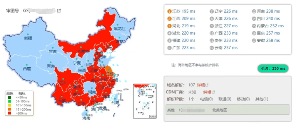 ColoCrossing怎么样？ColoCrossing vps主机测评及优惠码