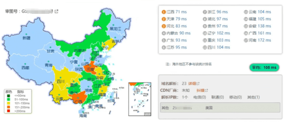 Evoxt怎么样？Evoxt vps优惠码及主机测评