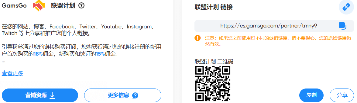 推广GamsGo联盟营销，让我赚了2000美金