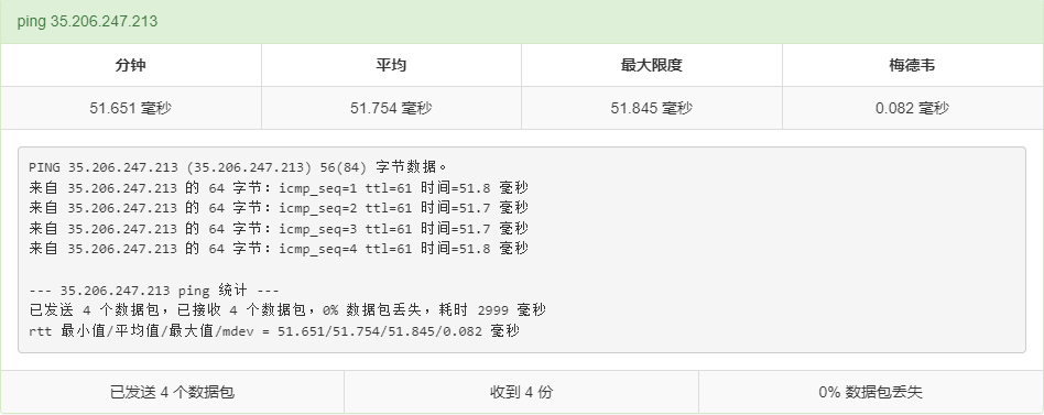 Kuroit VPS测评：推荐日本VPS服务器，价格便宜，自带高防