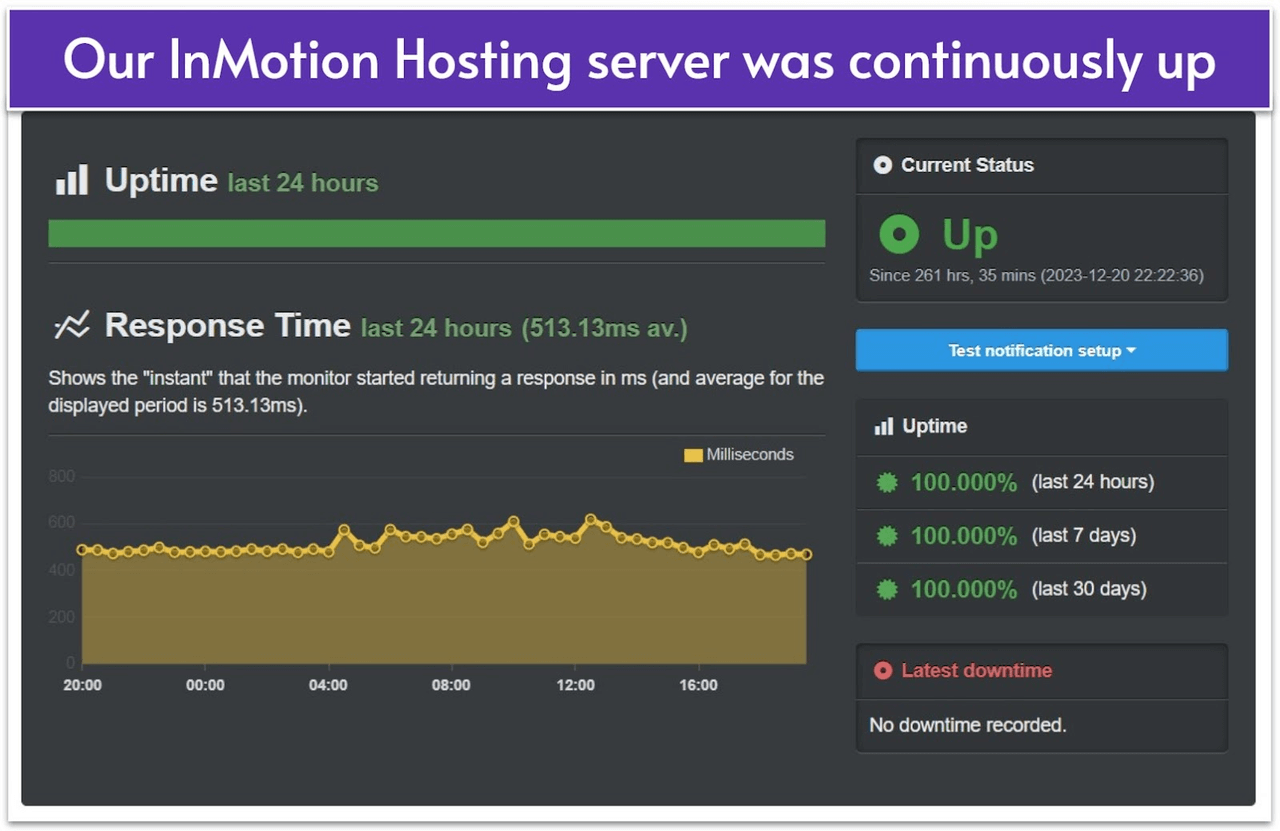 InMotion Hosting怎么样？低价高性能美国vps主机测评及优惠码