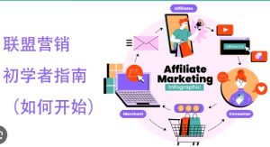 联盟营销是什么？新手怎么做？