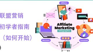 联盟营销是什么？新手怎么做？