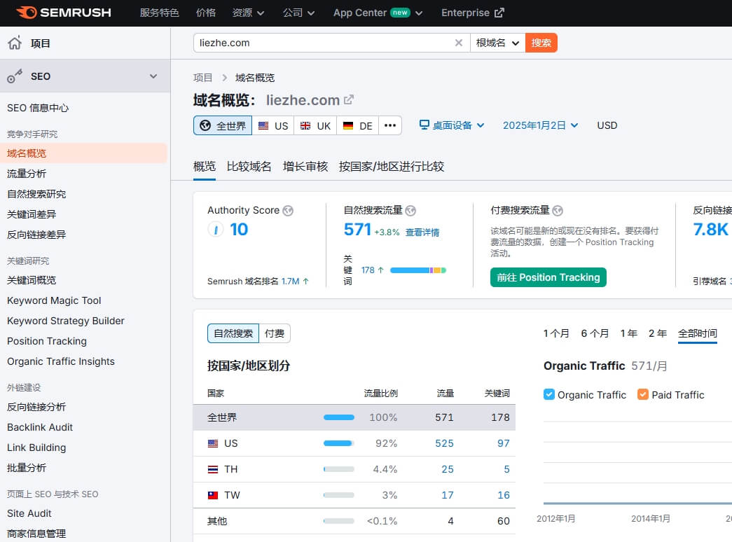 17个最常见的网站SEO优化问题及解决方案