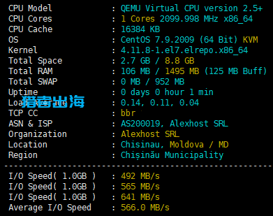 AlexHost vps测评：不限流量且抗投诉推荐主机