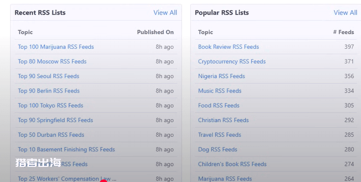 Deepseek+RSS订阅打造被动收入赚美金攻略
