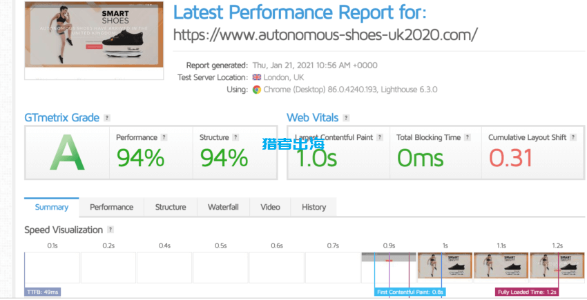 GoDaddy VPS主机测评及优惠码