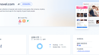 Goodnovel平台搬运爽文小说赚美金，月赚3000刀