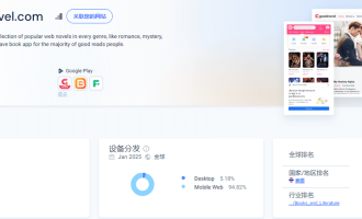 Goodnovel平台搬运爽文小说赚美金，月赚3000刀