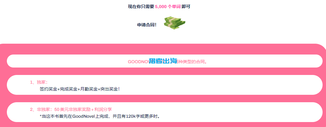 Goodnovel平台搬运爽文小说赚美金，月赚3000刀