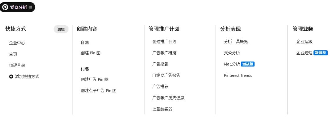 新手出海赚美金第一站，做什么赚钱？
