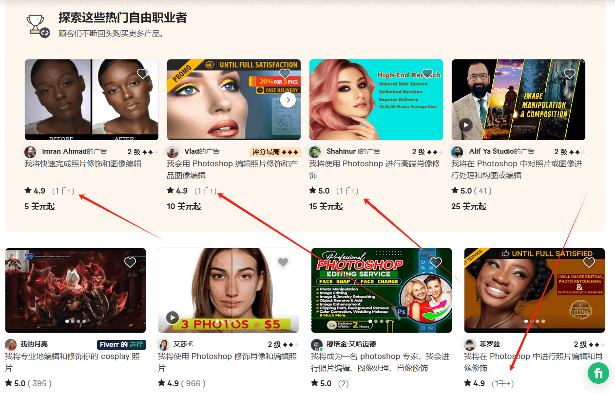 利用AI工具帮老外修复老照片及照片精修，每天赚125美元