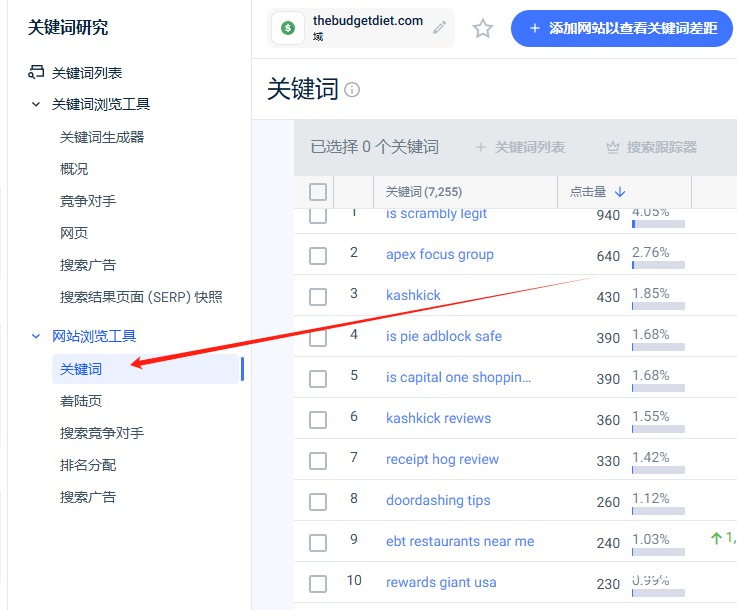 利用Blogger+Google Adsense赚钱，每天自动进账15美金