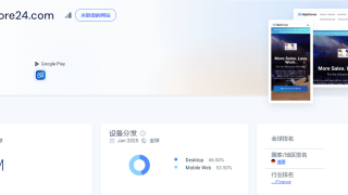 在MeWe上推广德国联盟平台Digistore24数字产品赚美金