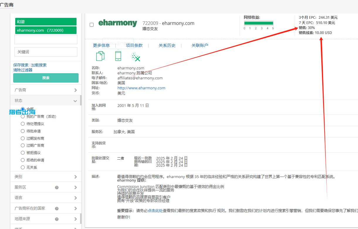 用Tagged平台推广约会交友联盟赚佣金，可月入6000刀