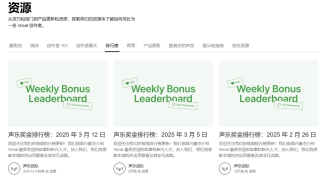 利用AI撰写爆文，在海外自媒体平台Vocal Media赚钱，一篇文章60美金
