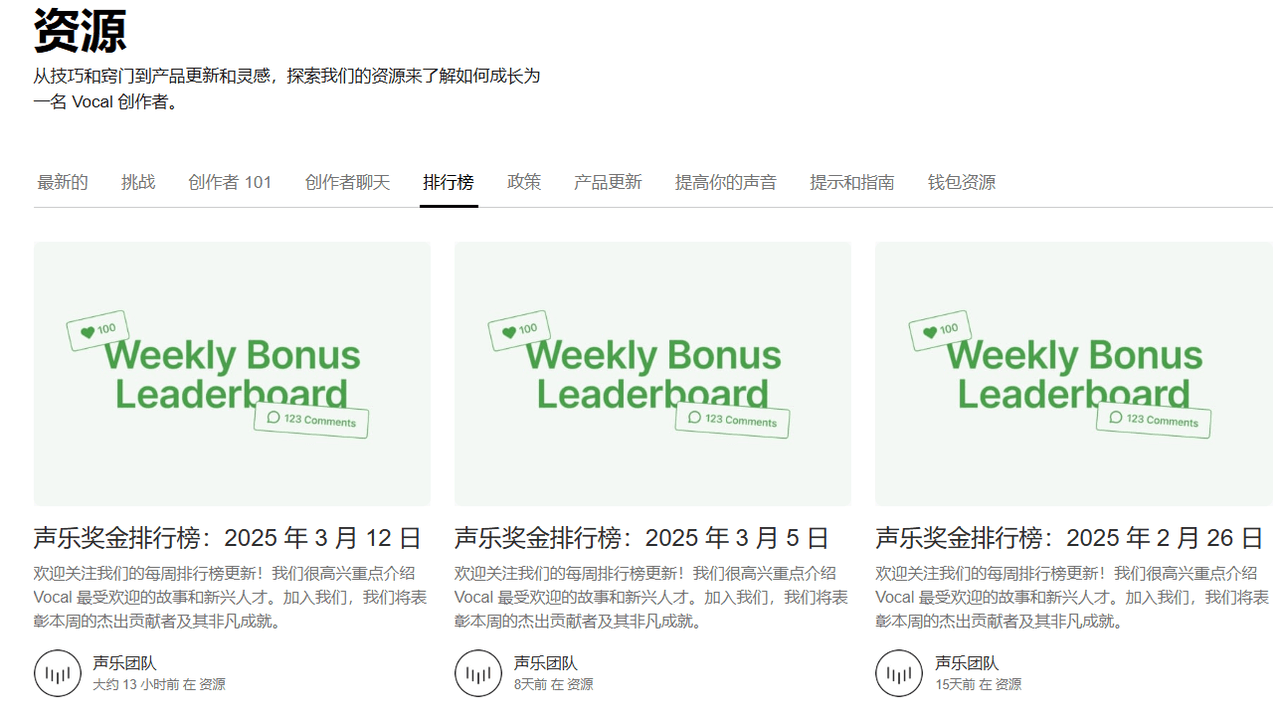 利用AI撰写爆文，在海外自媒体平台Vocal Media赚钱，一篇文章60美金