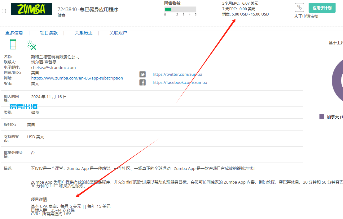 利用AI撰写爆文，在海外自媒体平台Vocal Media赚钱，一篇文章60美金