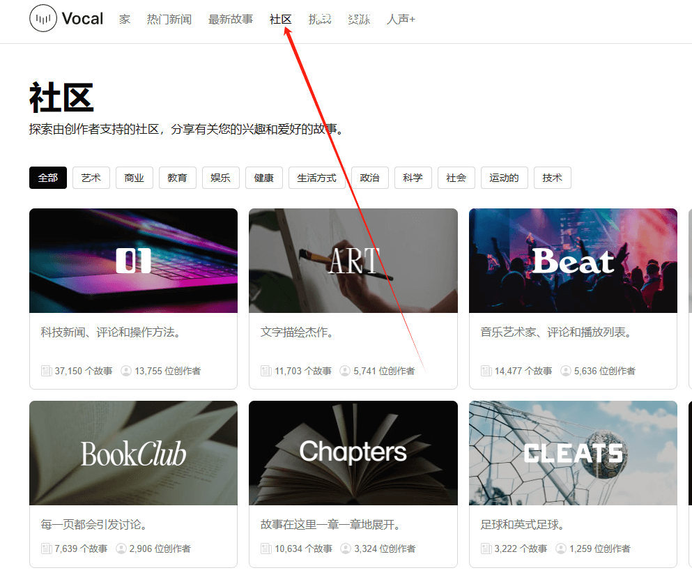 利用AI撰写爆文，在海外自媒体平台Vocal Media赚钱，一篇文章60美金