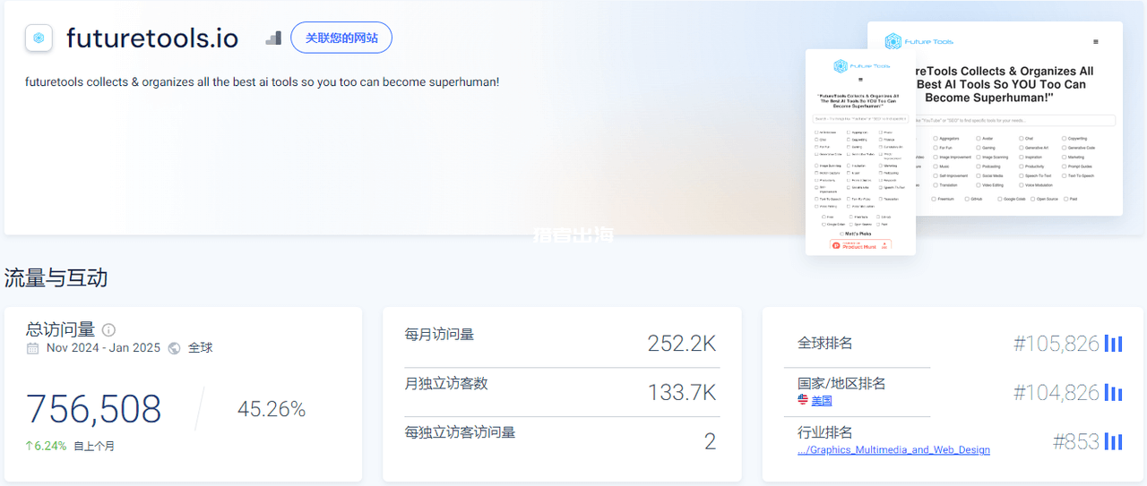 推广最新AI软件联盟营销赚钱