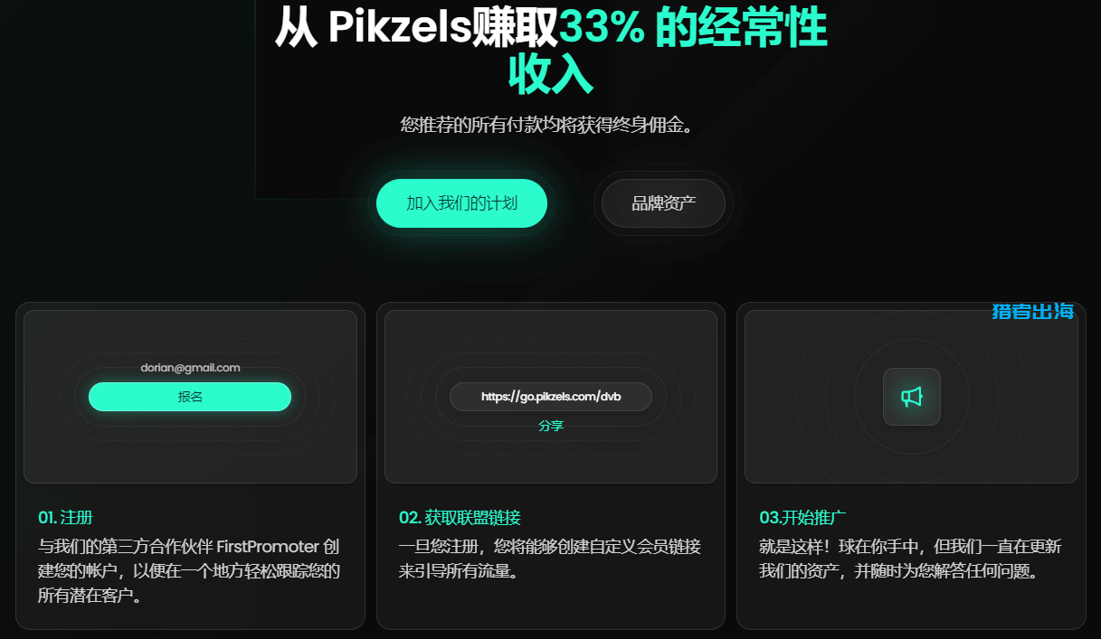 推广最新AI软件联盟营销赚钱