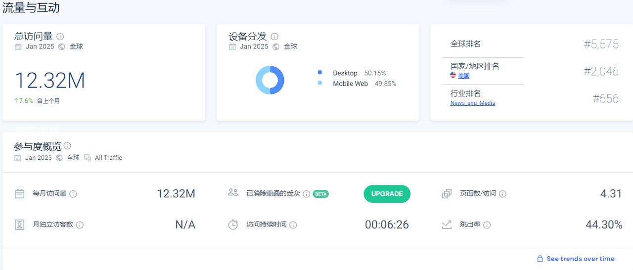 从pixabay搬运ASMR音视频到bitchute上发布引流到国外网盘赚钱