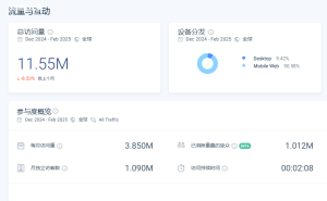 tiktok高清视频下载、去水印独立站,月赚1万美金广告费