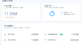 tiktok高清视频下载、去水印独立站，月赚1万美金广告费