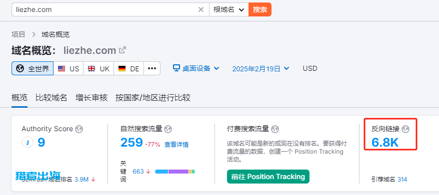 帮老外发外链提升独立站排名赚美金，日赚80刀