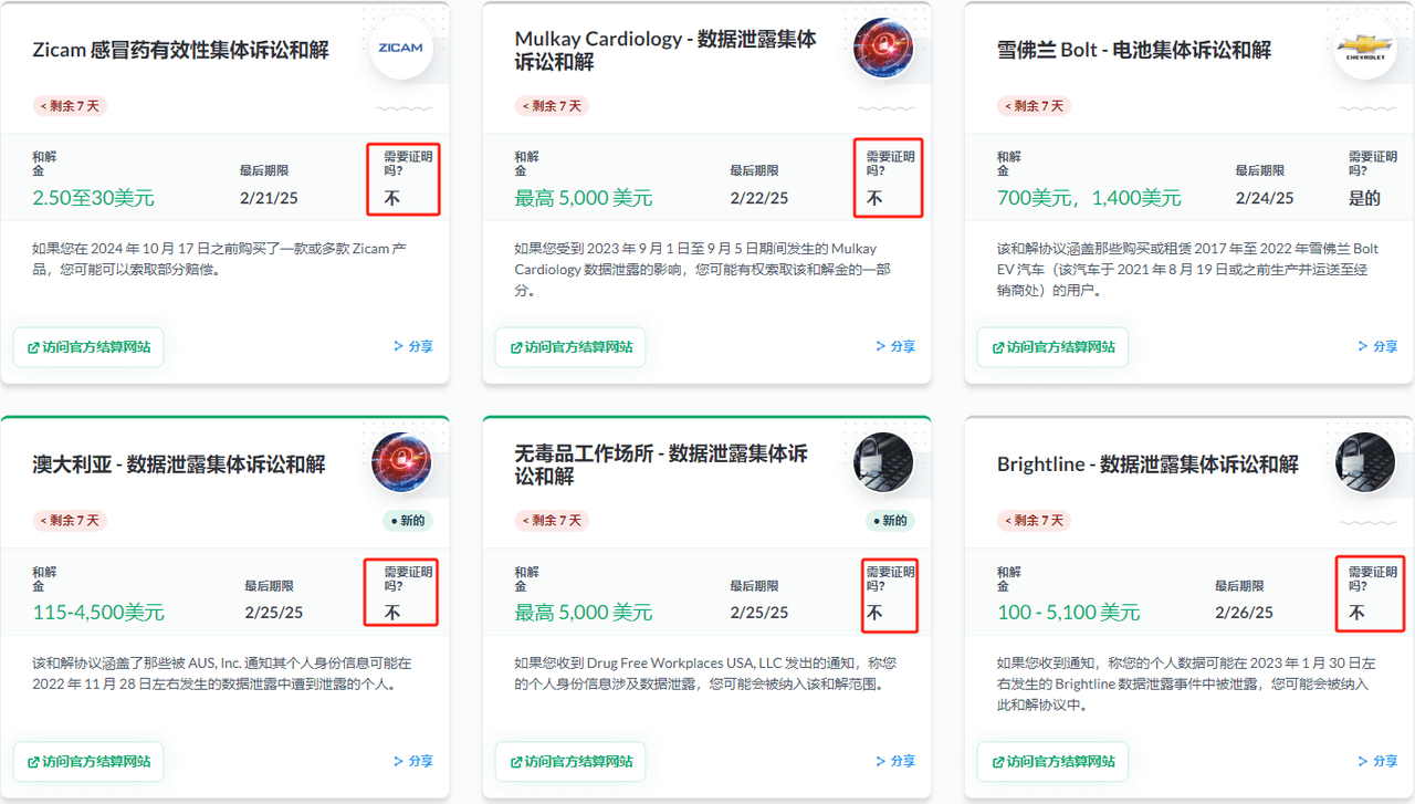 国外集体诉讼索赔撸美金，狂薅老外羊毛项目