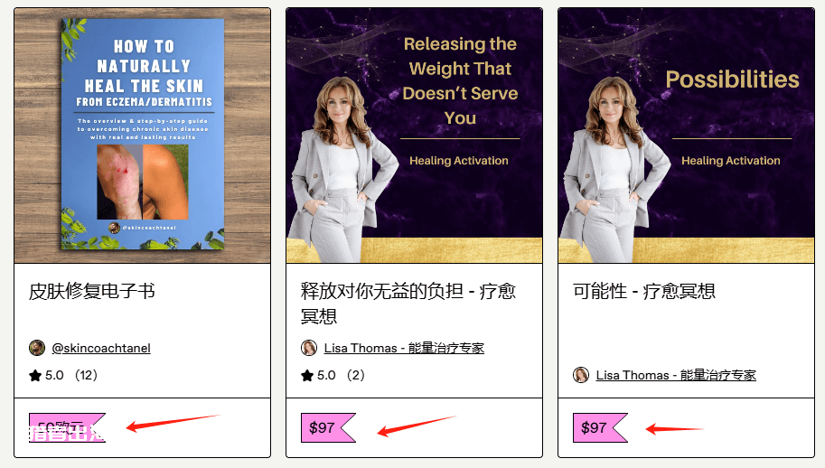 独立站常见赚钱方式（三）：销售虚拟资源/虚拟产品