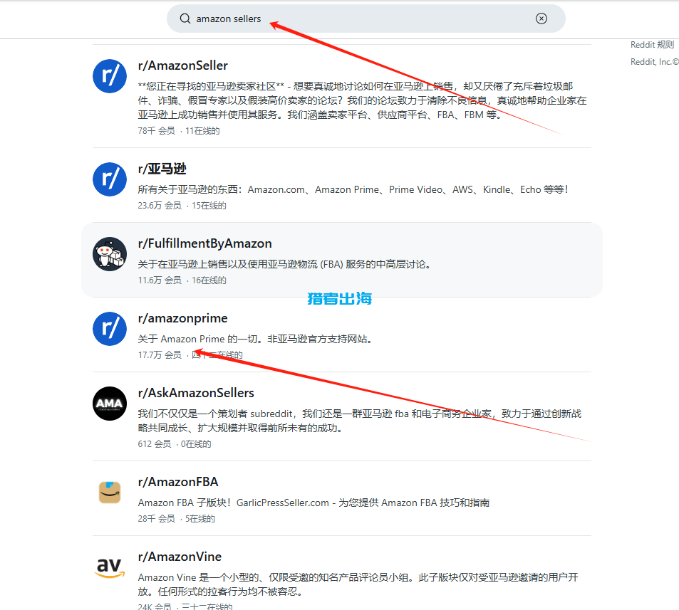 ChatGPT怎么赚钱，4个通过ChatGPT每天赚取50美金的项目推荐