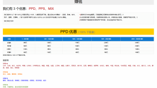独立站常见赚钱方式（四）：国外网盘赚钱