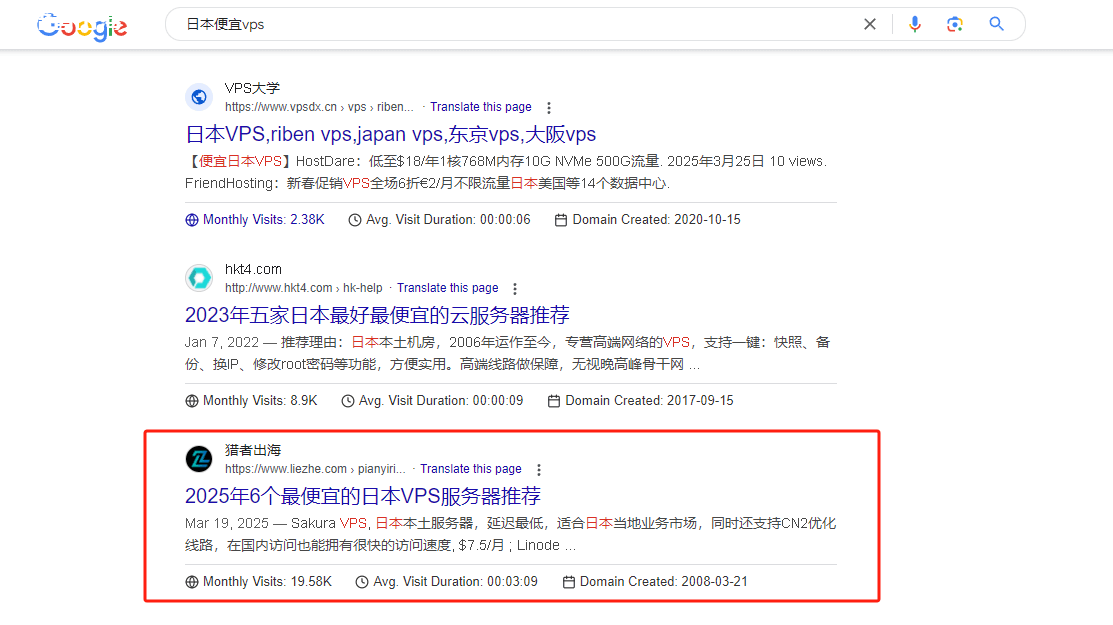独立站常见赚钱方式（五）：联盟营销