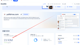利用PDF Drive平台搬运电子书推广联盟营销赚钱，每月可赚1542美金