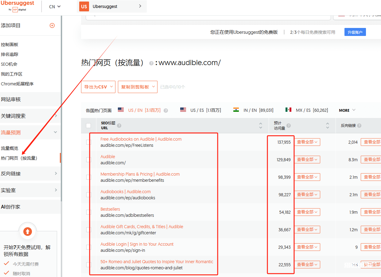 利用PDF Drive平台自动推广联盟营销，每月可赚1542美金