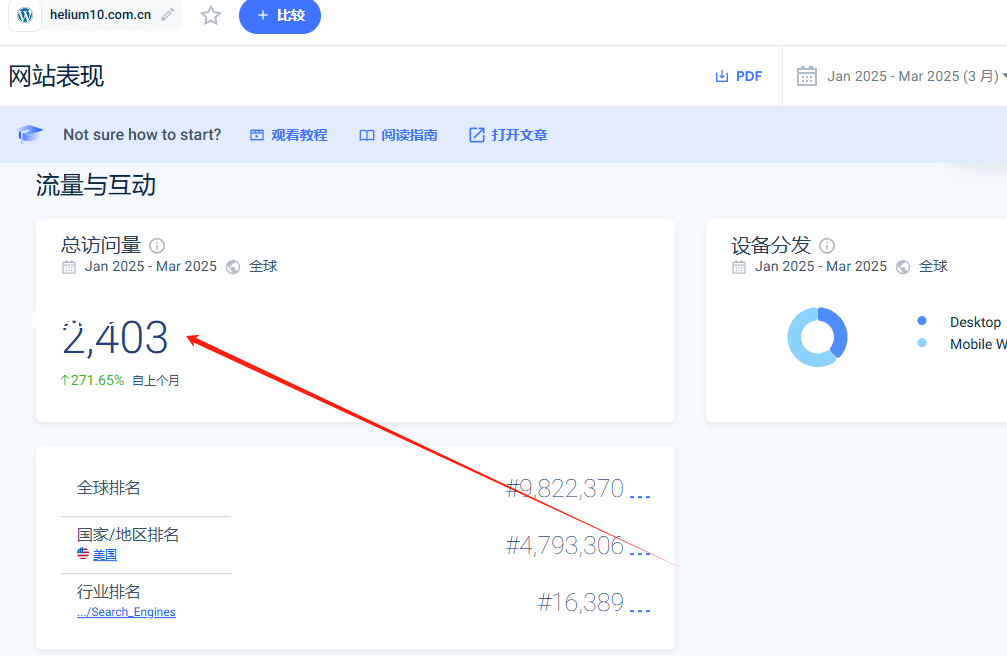利用Reddit平台推广亚马逊卖家工具赚钱，零成本每月赚720美金