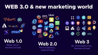 如何通过Web3赚钱，5个月入1K美金的国外web3平台推荐
