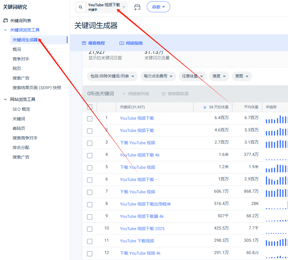 简单信息差赚钱，帮老外代下载视频赚美金，一单赚5美金