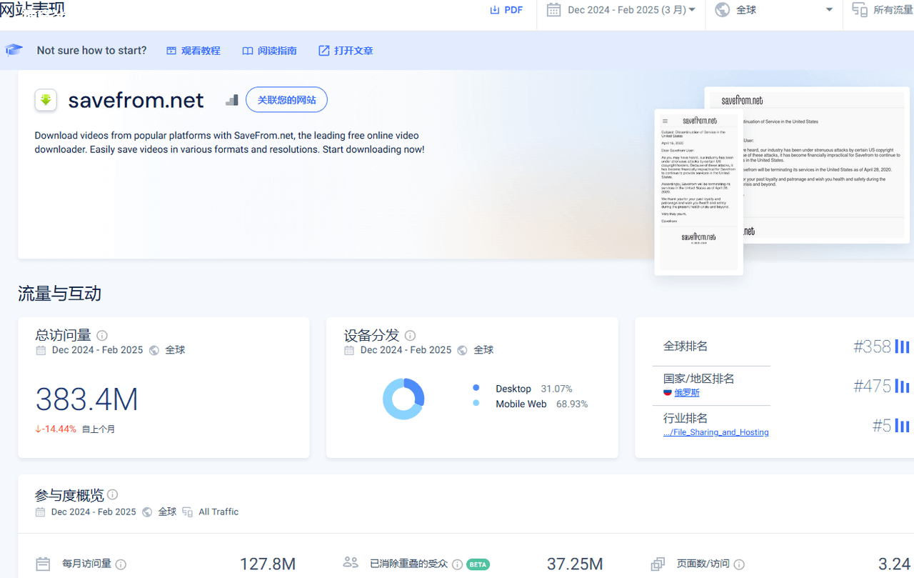 简单信息差赚钱，帮老外代下载视频赚美金，一单赚5美金