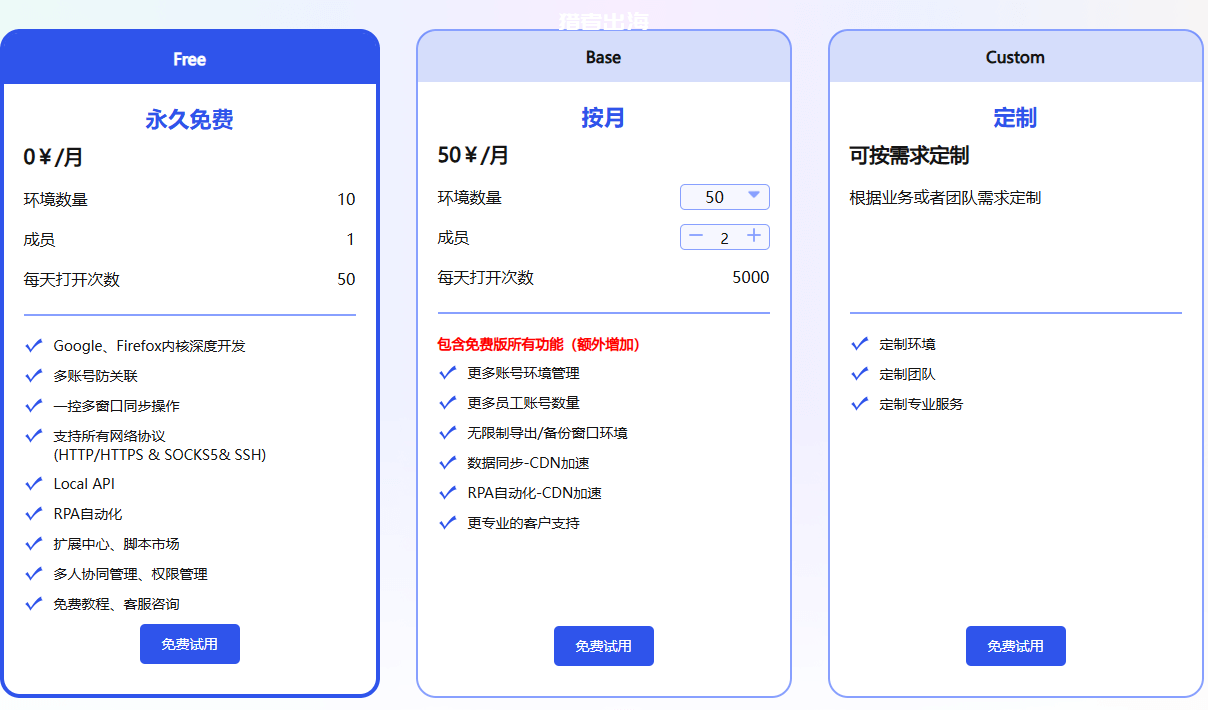 指纹浏览器哪个好用，5大适合新手的免费指纹浏览器推荐