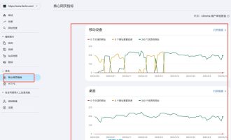 提升网站访问速度优化策略