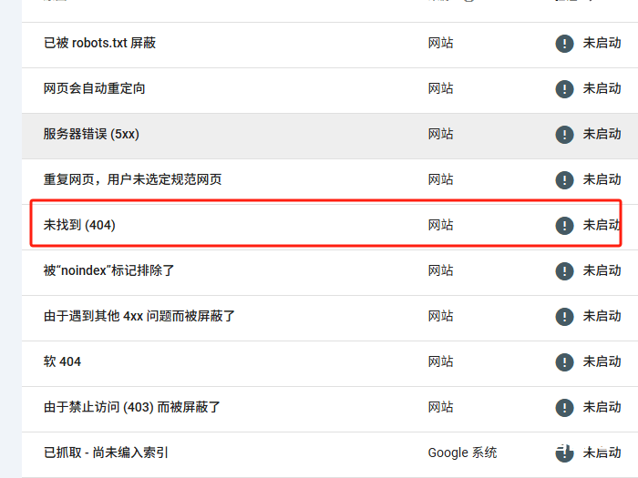 404错误是什么意思?网站404页面设置和SEO作用