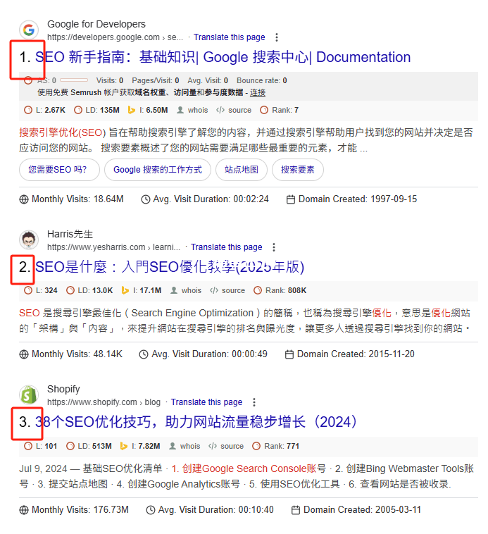 SERP是什么？SERP对网站SEO的作用