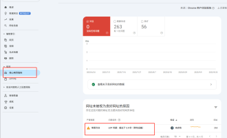 WordPress主题对于网站SEO优化影响