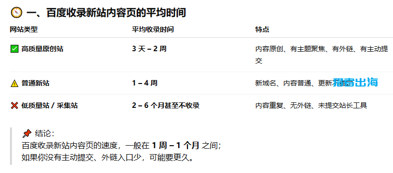 AI生成内容对于网站运营的作用和影响