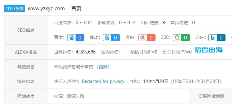 《独立站私教陪跑班》