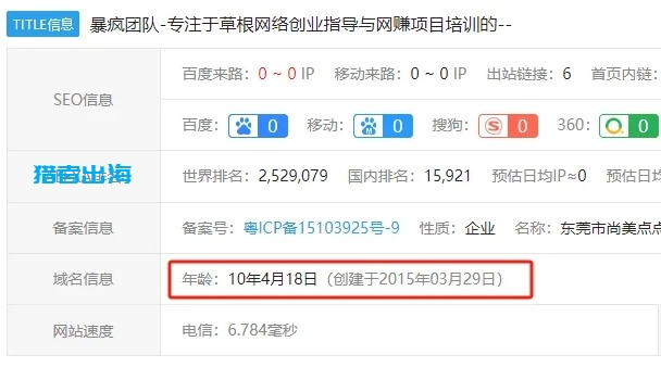 《独立站私教陪跑班》