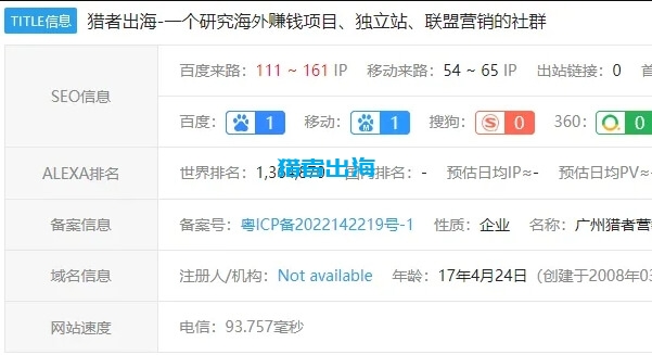 《独立站私教陪跑班》