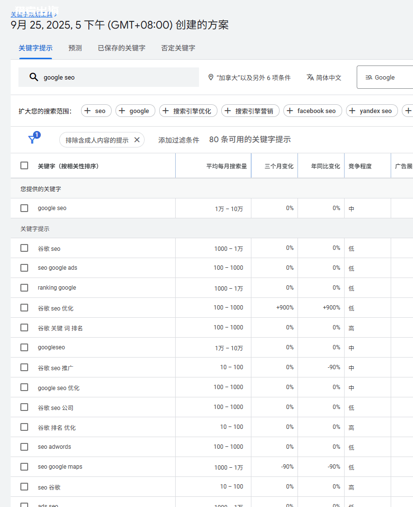 关键词是什么？关键词搜索指数查询